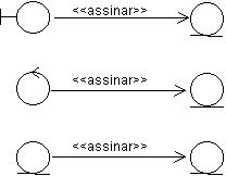 Diagrama de UML descrito abaixo.
