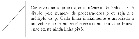 Texto explicativo 2 (ênfase): Considera-se a priori que o número de linhas n é divido pelo número de processadores p ou seja n é múltiplo de p. Cada linha inicialmente é associada a um vetor e o mesmo recebe zero como seu valor Inicial . não existe ainda linha pivô.