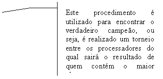 Texto explicativo 3 (ênfase): Este procedimento é utilizado para encontrar o verdadeiro campeão, ou seja, é realizado um torneio entre os processadores do qual sairá o resultado de quem contém o maior elemento.
