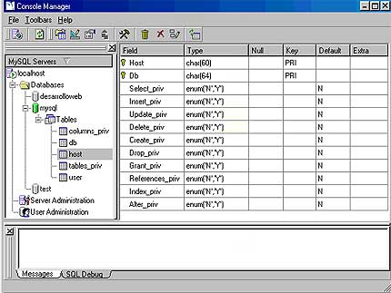 Quais são os tipos de dados do MySQL ?